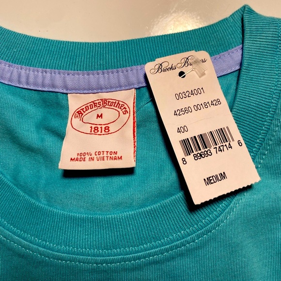 Man’s classic fits all cotton solid T-Shirt color muted teal /Coror - Picture 7 of 8